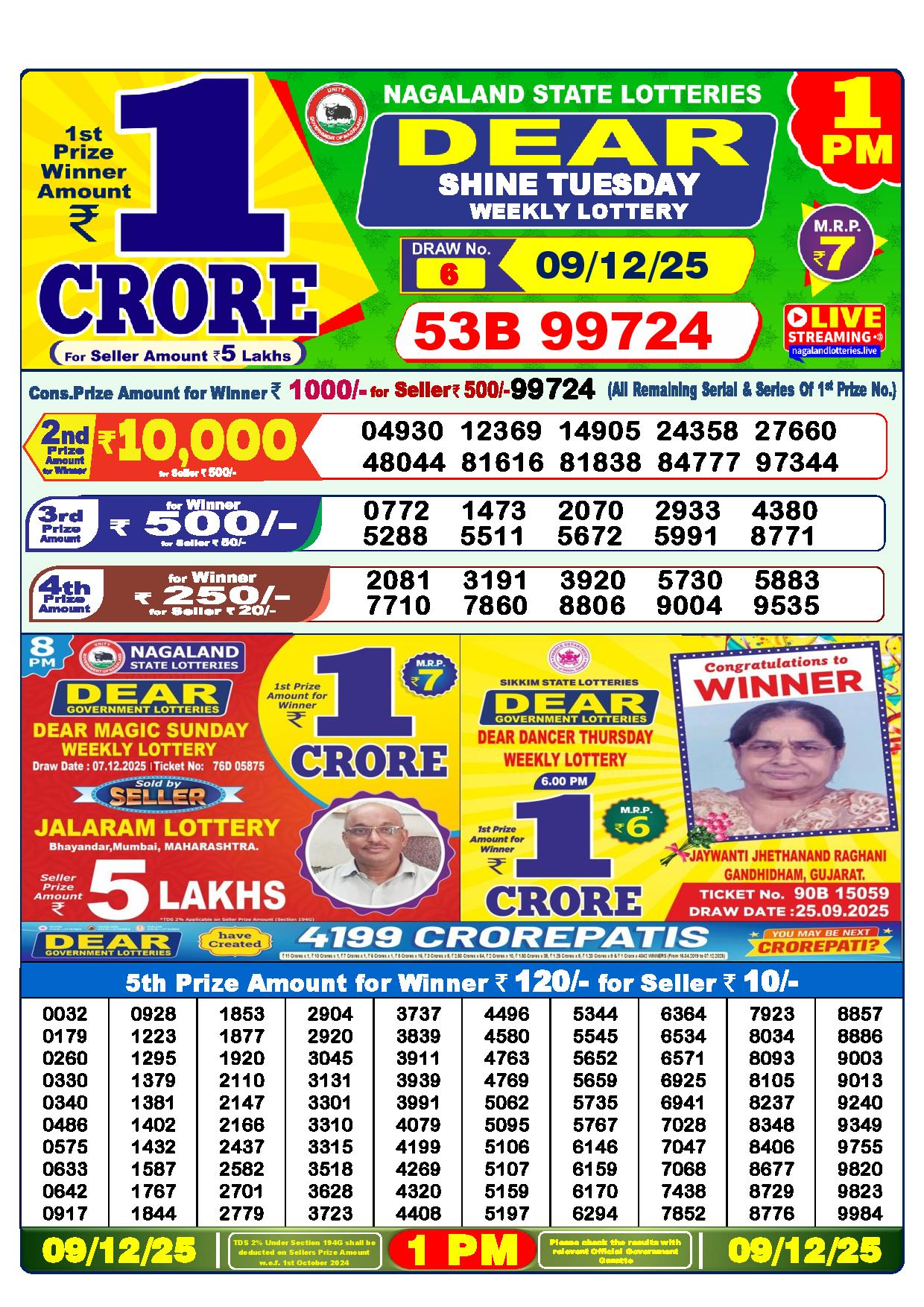 Dear Lottery Result Today 1 PM - 9 Dec 2025